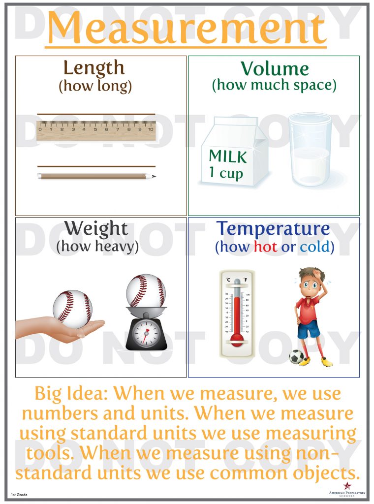 Measurement - 1st Grade - American Preparatory Schools