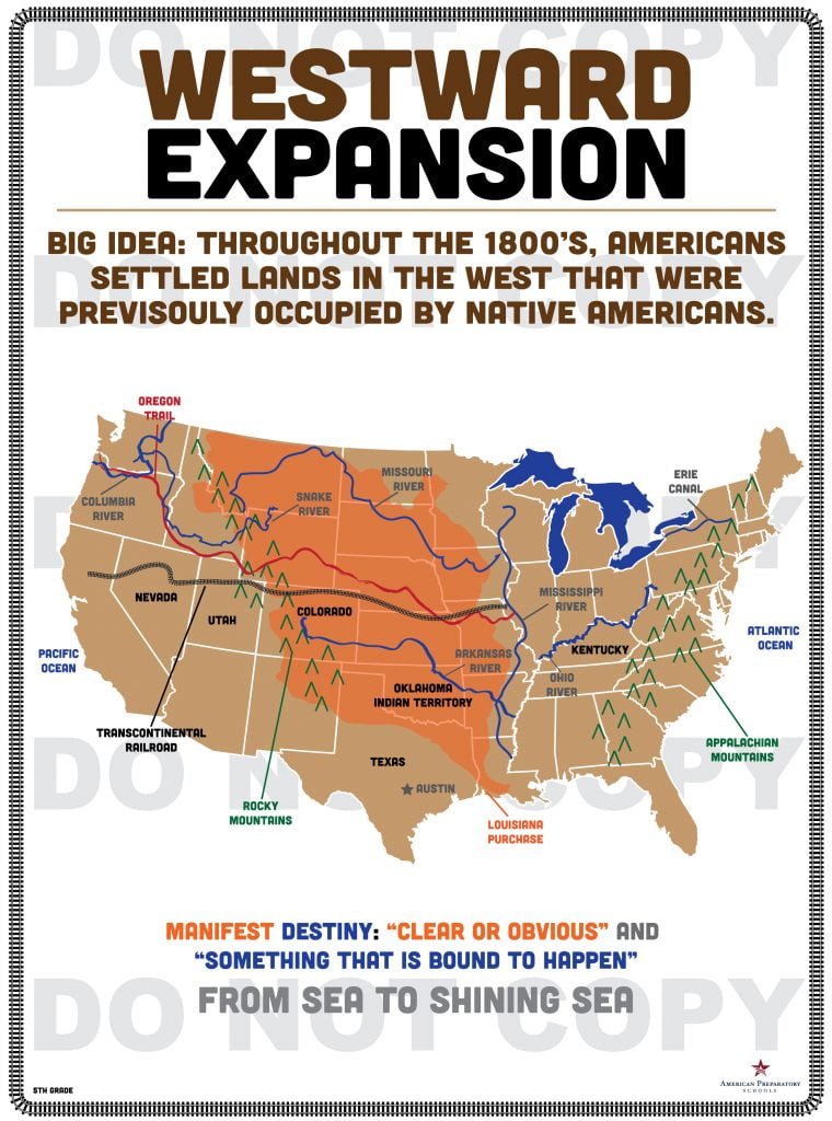 Westward Expansion - 5th Grade - American Preparatory Schools